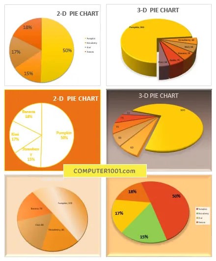 Cara Membuat Diagram Pie Excel (Pie Chart) – Computer 1001