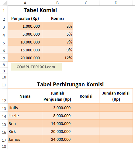 Contoh dan Cara Penulisan Sintaks VLOOKUP dan HLOOKUP di EXCEL โ Computer  1001