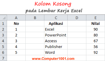 Cara Menghapus Kolom dan Baris Kosong di Excel Secara Sekaligus – Computer  1001