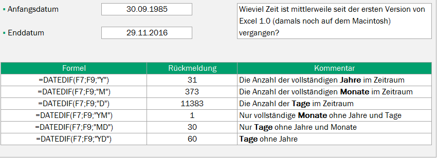 Excel Färbung wenn Datum länger als... zurück liegt ComputerBase Forum