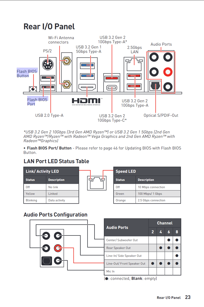 QFlash Plus ComputerBase Forum