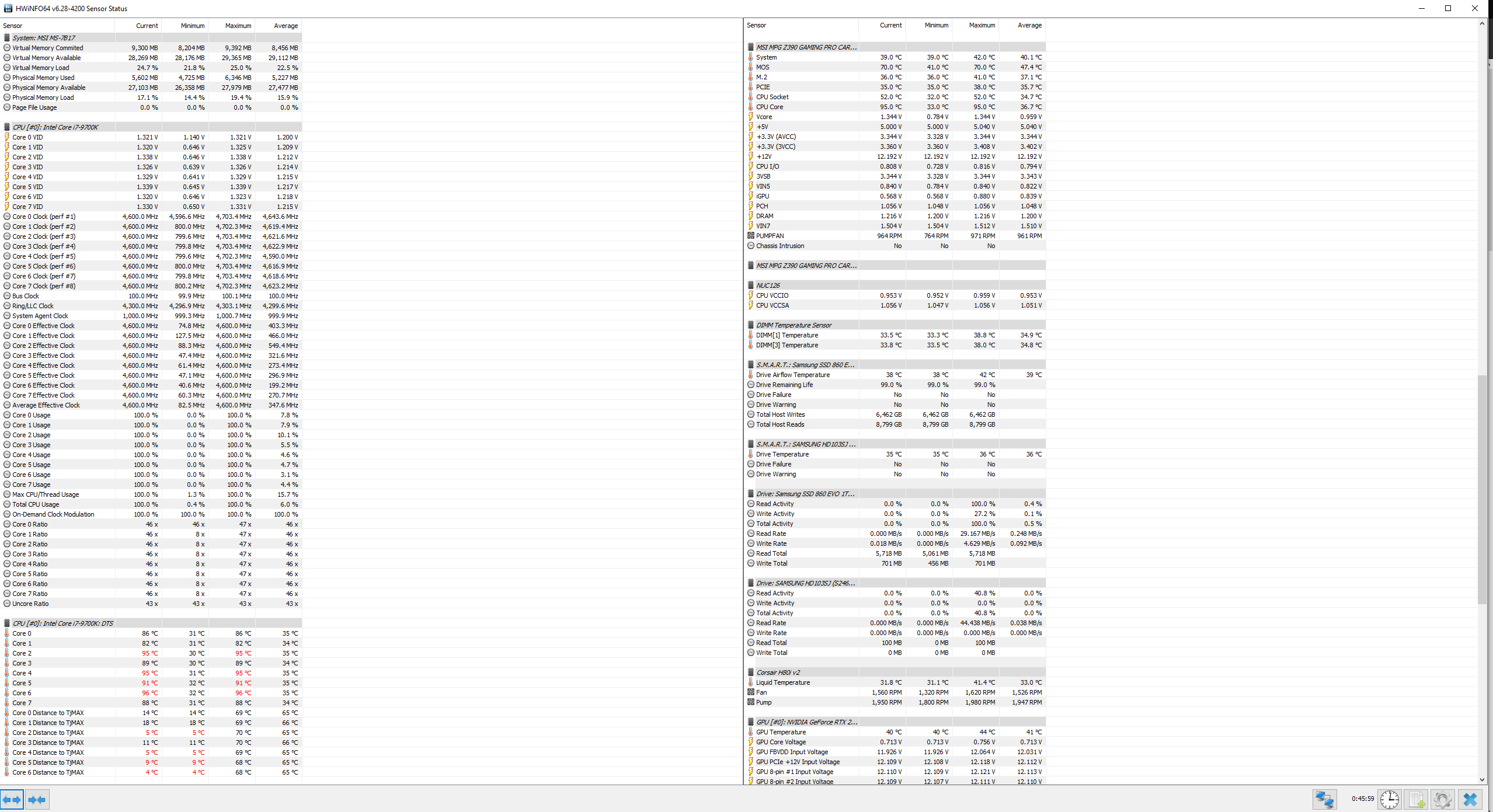 PC Crasht Nach CPUTesting oder in Gaming Seite 2 ComputerBase Forum