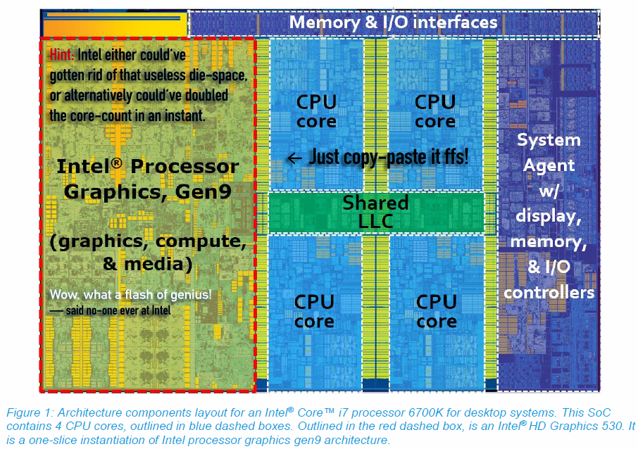 Test Ryzen Threadripper 3990X im Test AMDs 64KernCPU mit 40