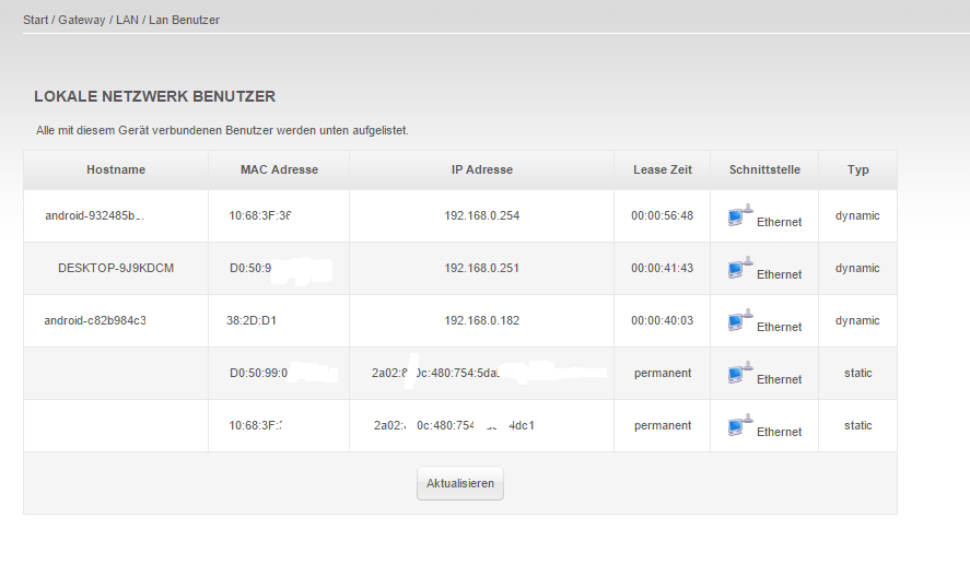 Abweichung Migration Melodie cbn router ip adresse Konfrontieren