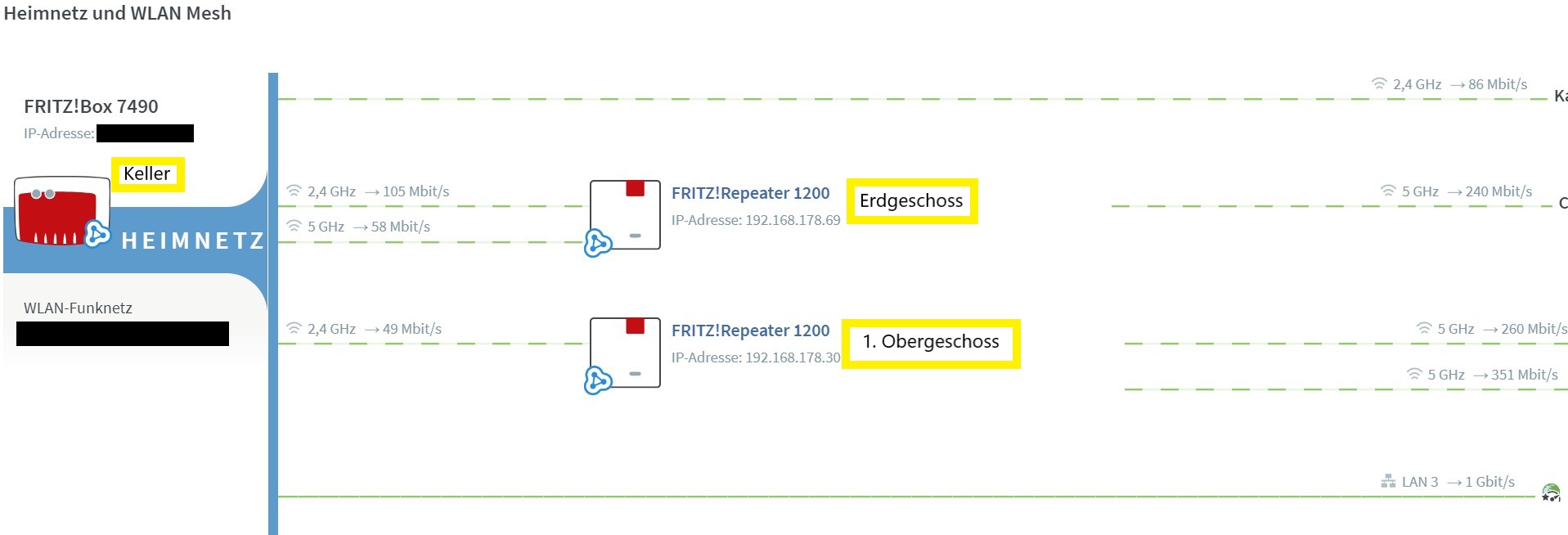 Mesh in Reihe schalten (FritzBox 7490, Fritz Repeater 1200) ComputerBase Forum