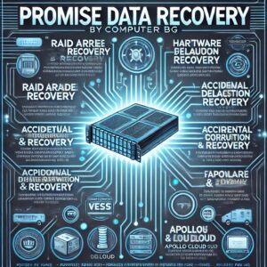 Promise Technology Data Recovery - Las Vegas NV