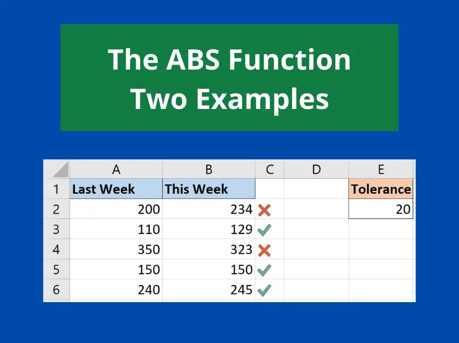 Excel VBA Evaluate Function Computergaga