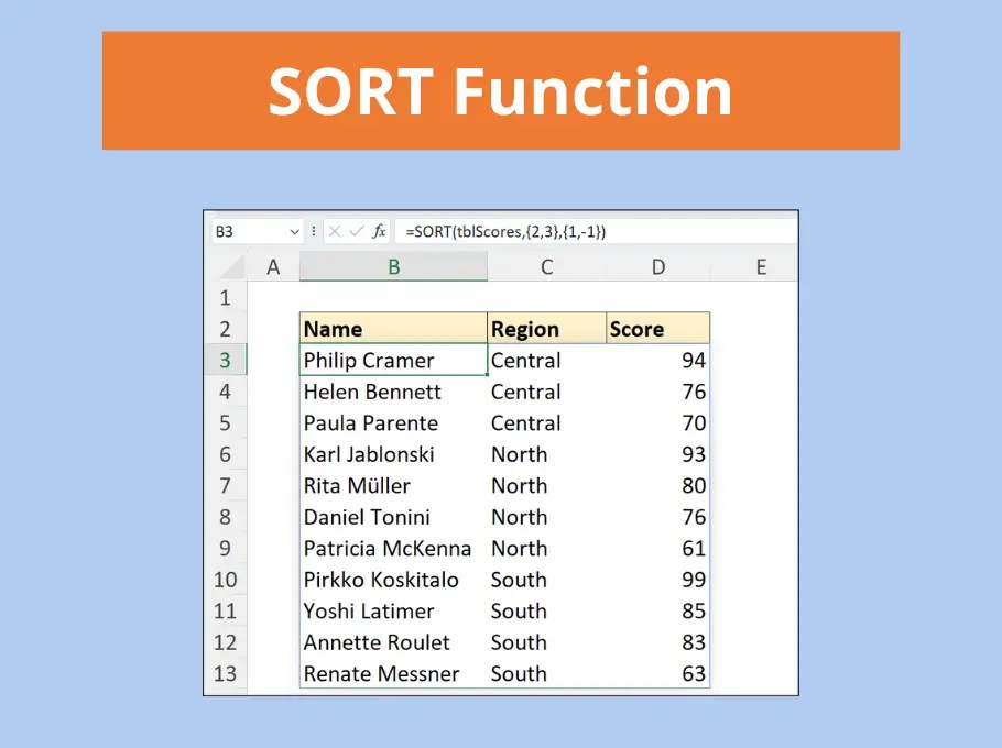 Excel SORT Function Sort Data with a Formula Computergaga