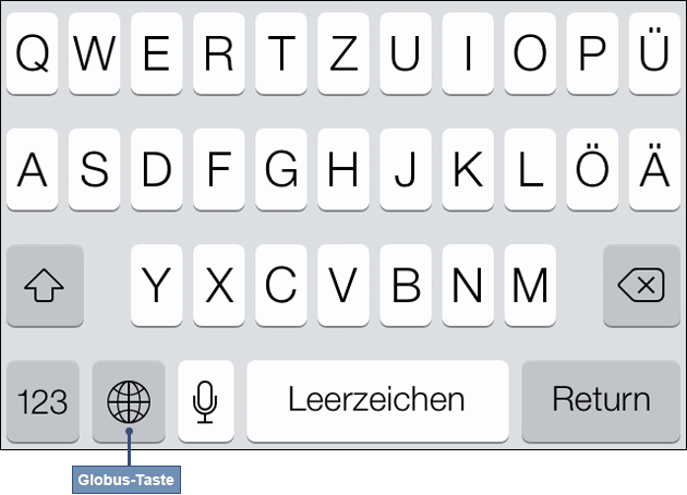 EmojiSmileys auf dem iPhone für SMS und WhatsApp!