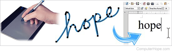 What is a Digitizer?