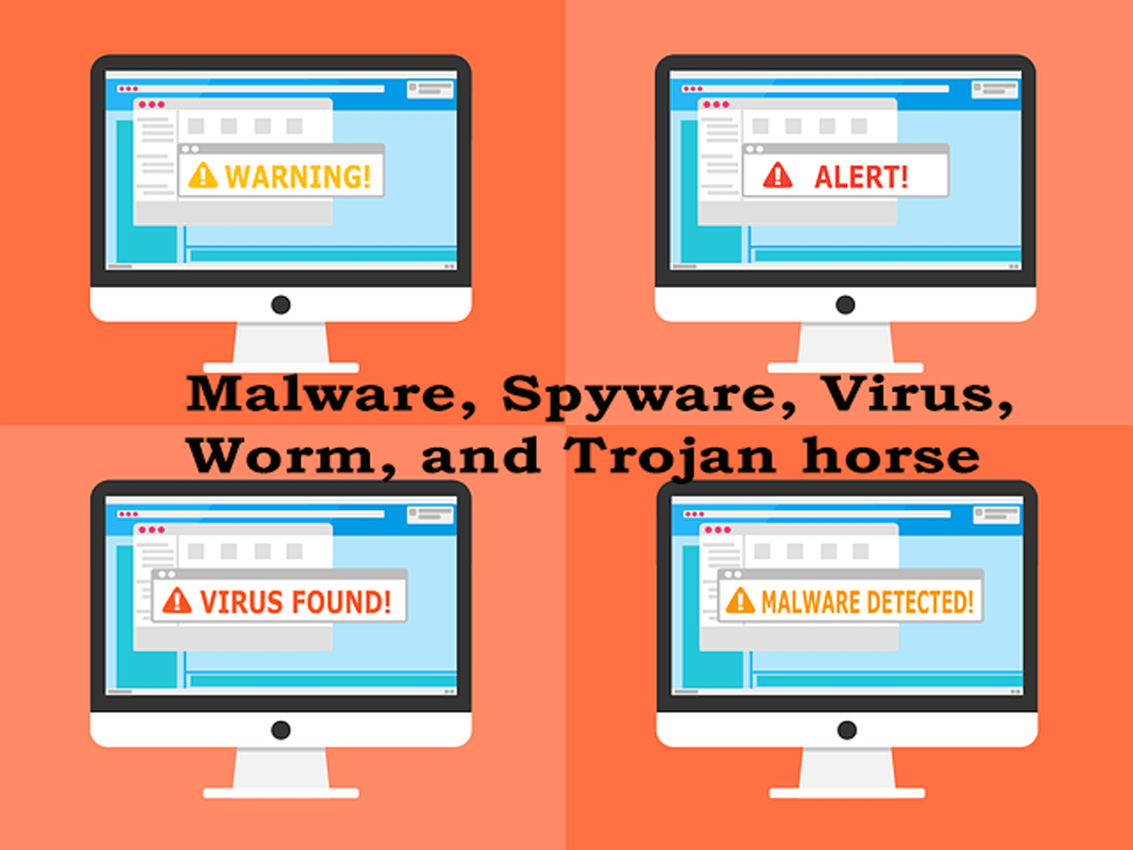 Malware, Spyware, Virus, Worm, and Trojan horse