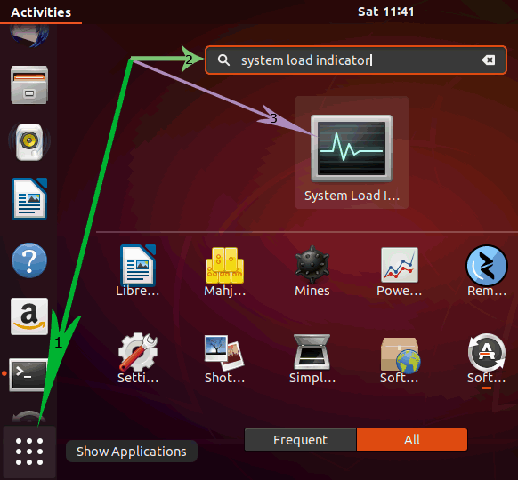 Ubuntu show CPU and Memory usages in Top Bar