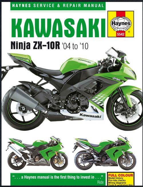 2004 service manual in PDF Kawasaki ZX-10R Forum