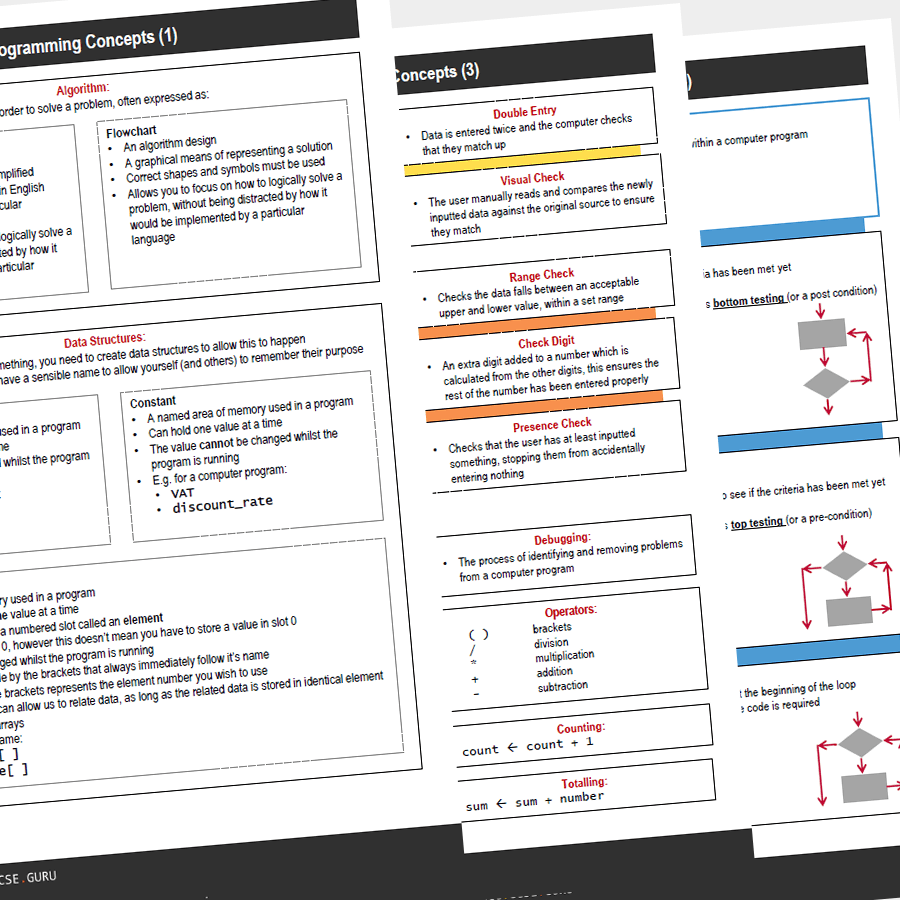 Computer Cheat Sheet Cheat Sheet All Cheat Sheets In One Page Images