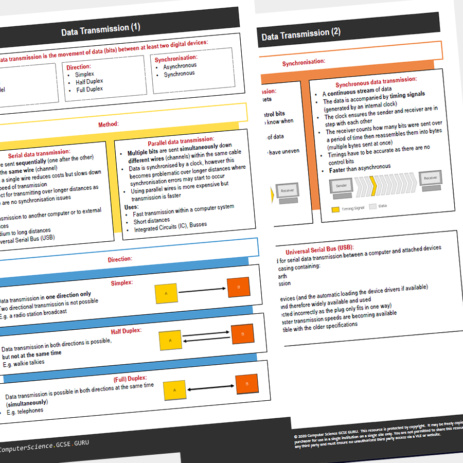 Data Transmission Cheat Sheet Computer Science GCSE GURU