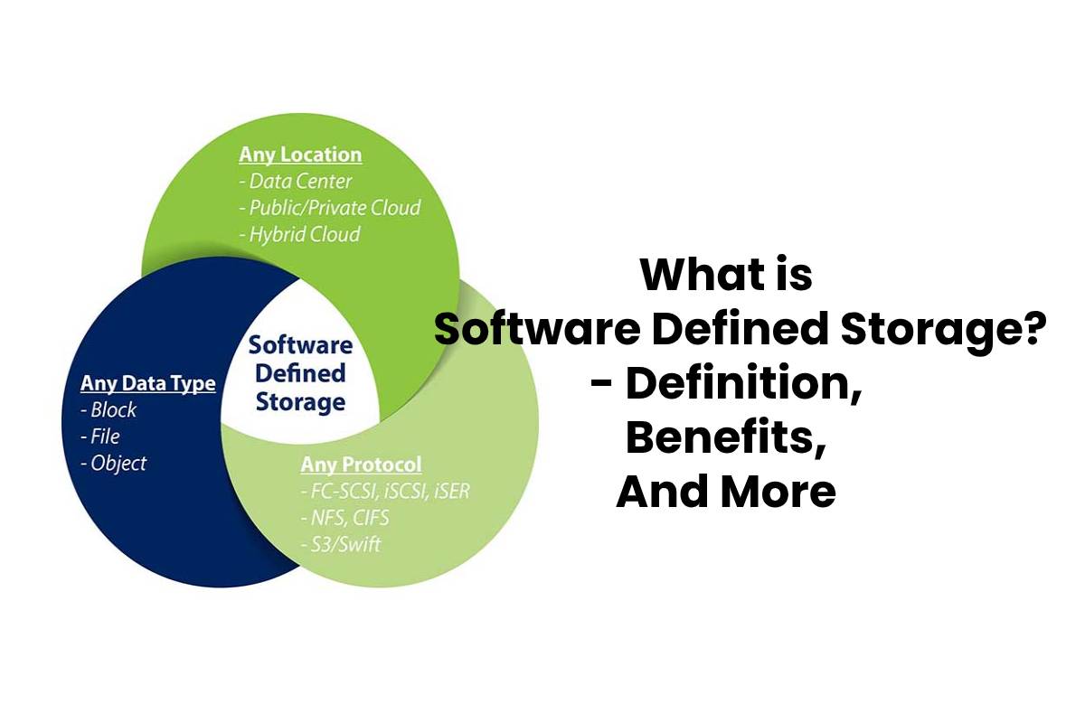 What is Software Defined Storage? Definition, Benefits And More (2023)