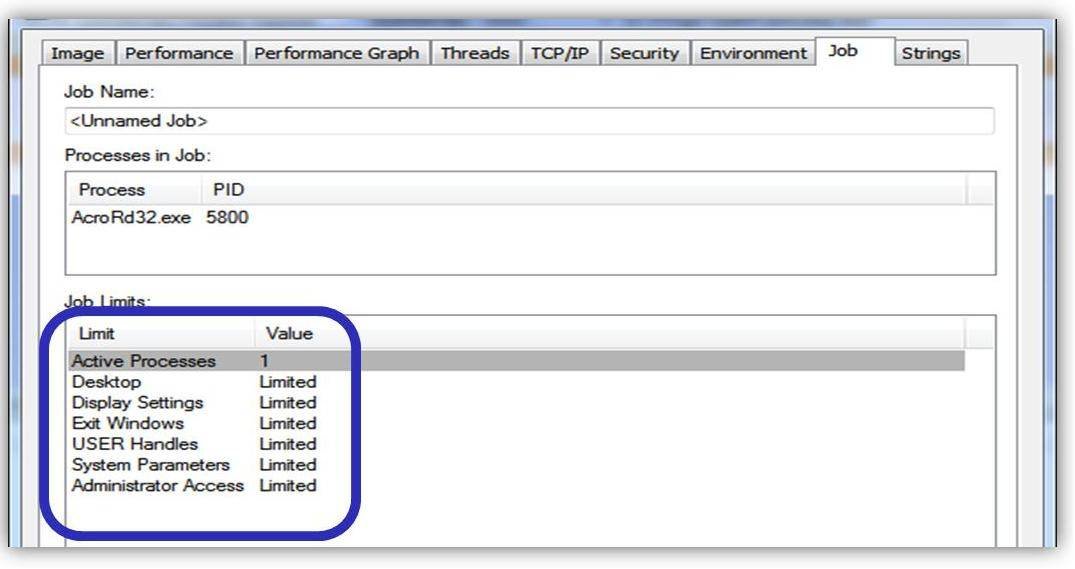 2. Restricted job objects Sandboxing for secure app development