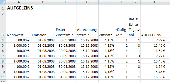 Erstelle in Excel einen monatlichen Tilgungsplan für ein Darlehen