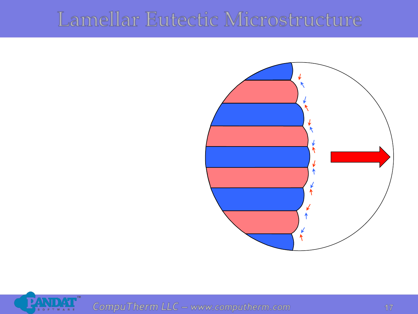 [DIAGRAM] Asm Handbook Volume 3 Alloy Phase Diagrams - MYDIAGRAM.ONLINE