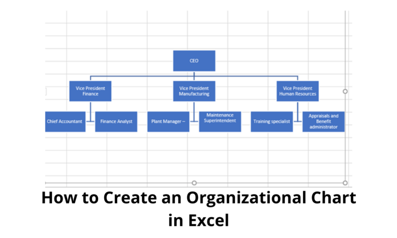 How to Create Organizational Chart in Excel Easily!