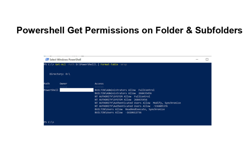 Powershell Get Permissions on Folder and Subfolders
