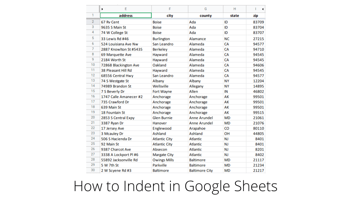 How to Indent in Google Sheets