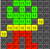 Bitmap Graphics Visualiser