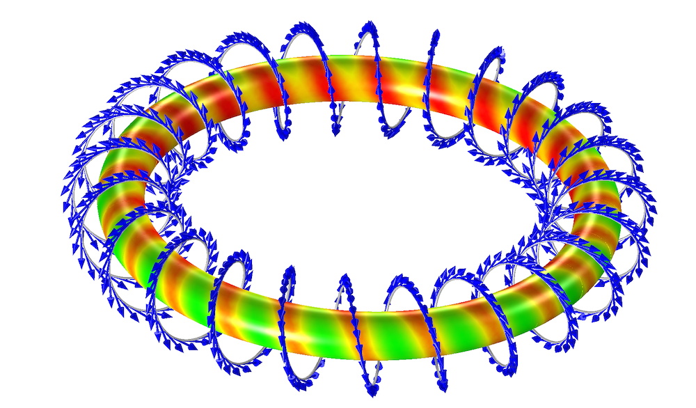 Exploiting Symmetry to Simplify Field Modeling