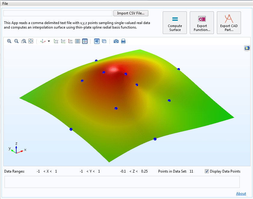 Using Radial Basis Functions for Surface Interpolation COMSOL Blog