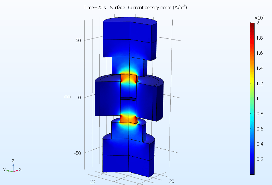 Joule heating using terminal