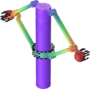 Spring-Loaded Centrifugal Governor