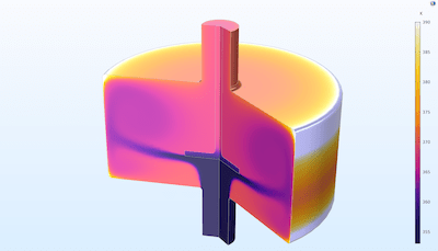 Tutorial Model: Engine Coolant Properties
