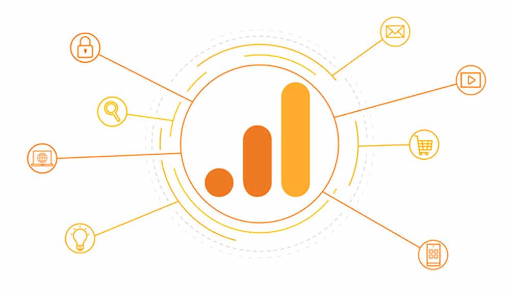 Funnel Google Analytics todo lo que necesitas saber Comunicare
