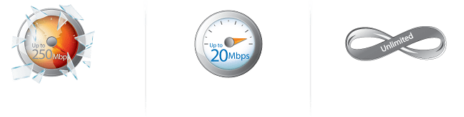 Comwave HighSpeed Services 250 Comwave