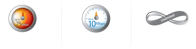 Comwave HighSpeed Services 75 Comwave