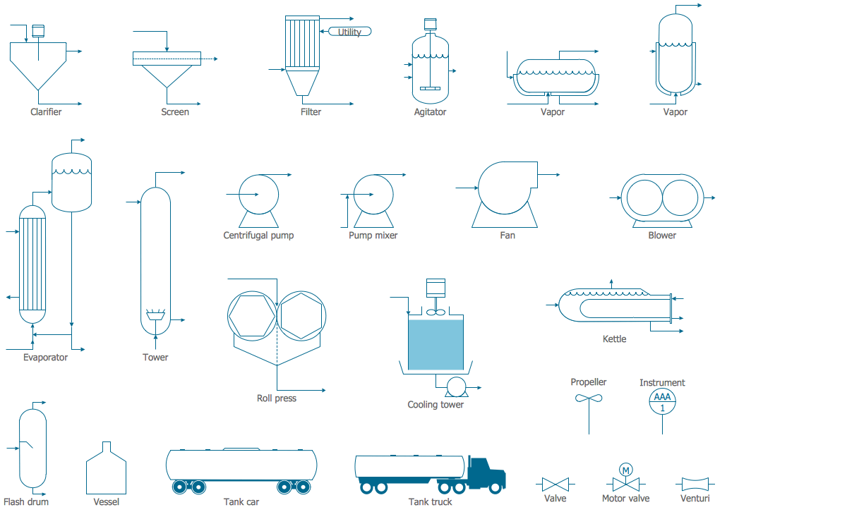P&ID Drawing Program