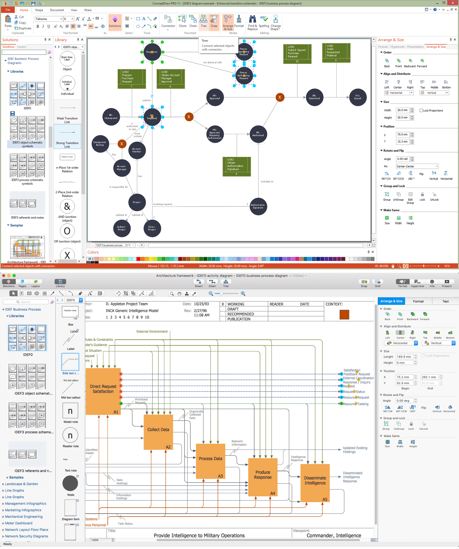 Database Design