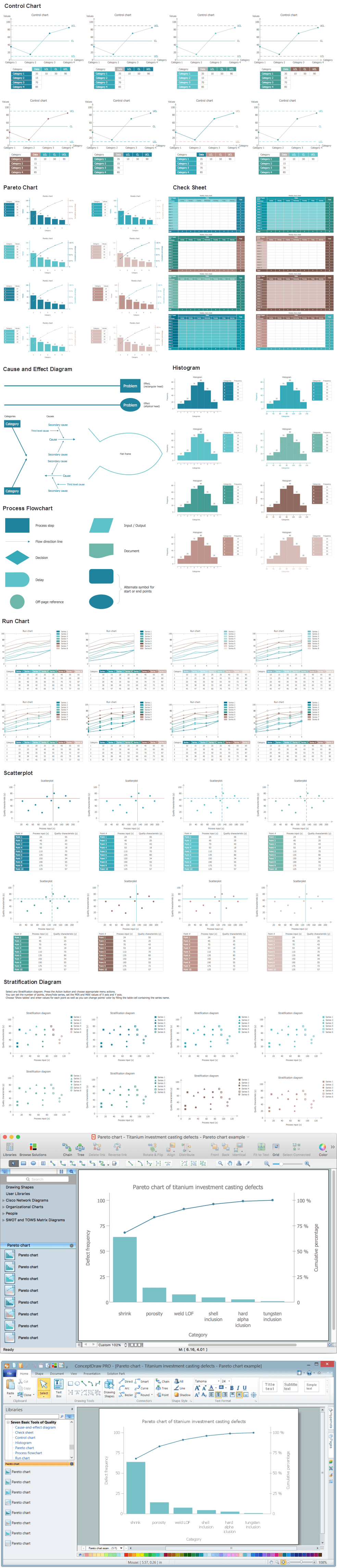 Seven Basic Tools of Quality Pareto Chart