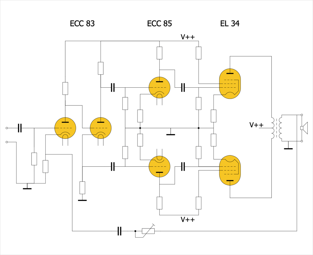 Vacuum Tubes Drawing Software ConceptDraw HelpDesk