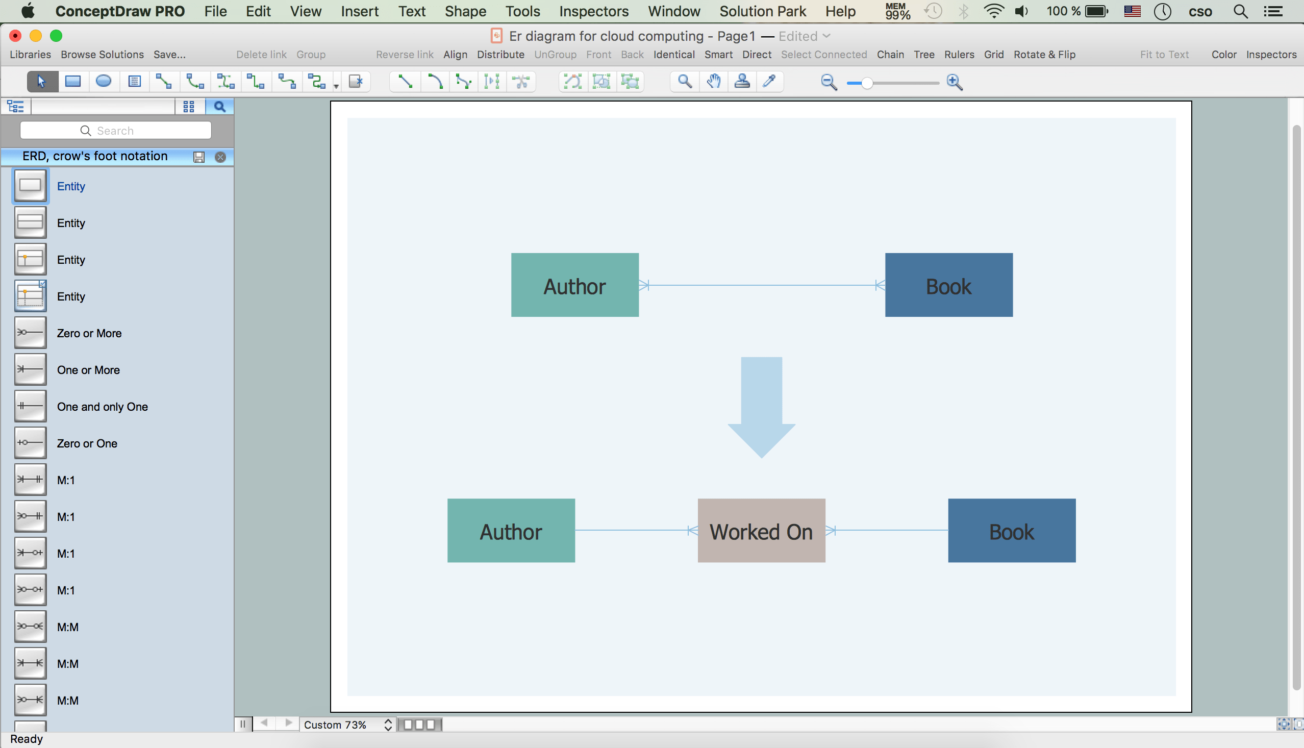 Draw an Er Diagram for Event Management System - Banks Younkedidely56