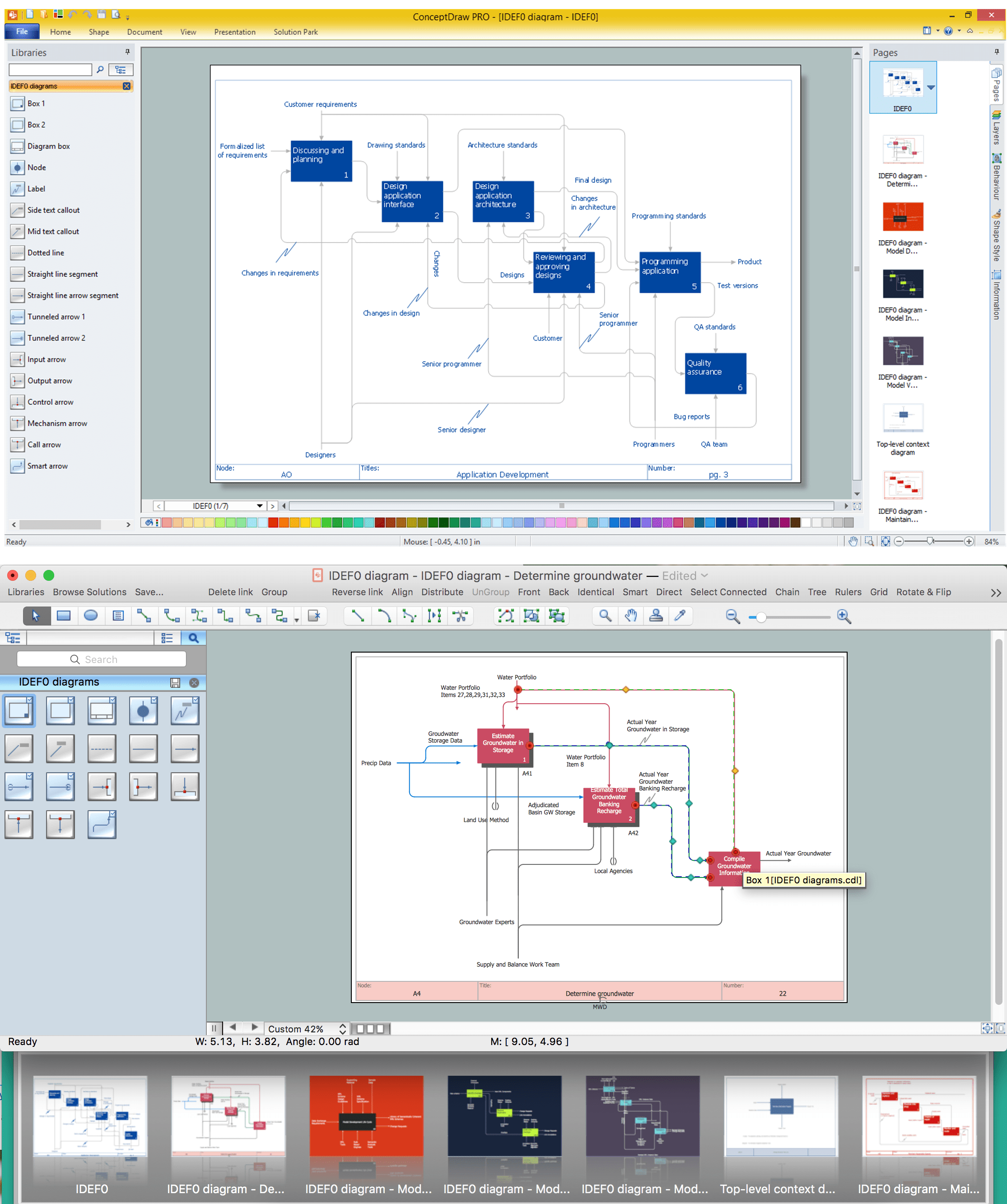 IDEF0 standard with ConceptDraw PRO | IDEF0 Diagrams | IDEF0 Diagram