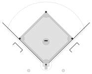 Awasome Baseball Field Drawing Ideas