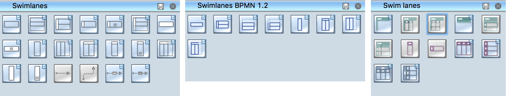 Swim Lane Flowchart Symbols
