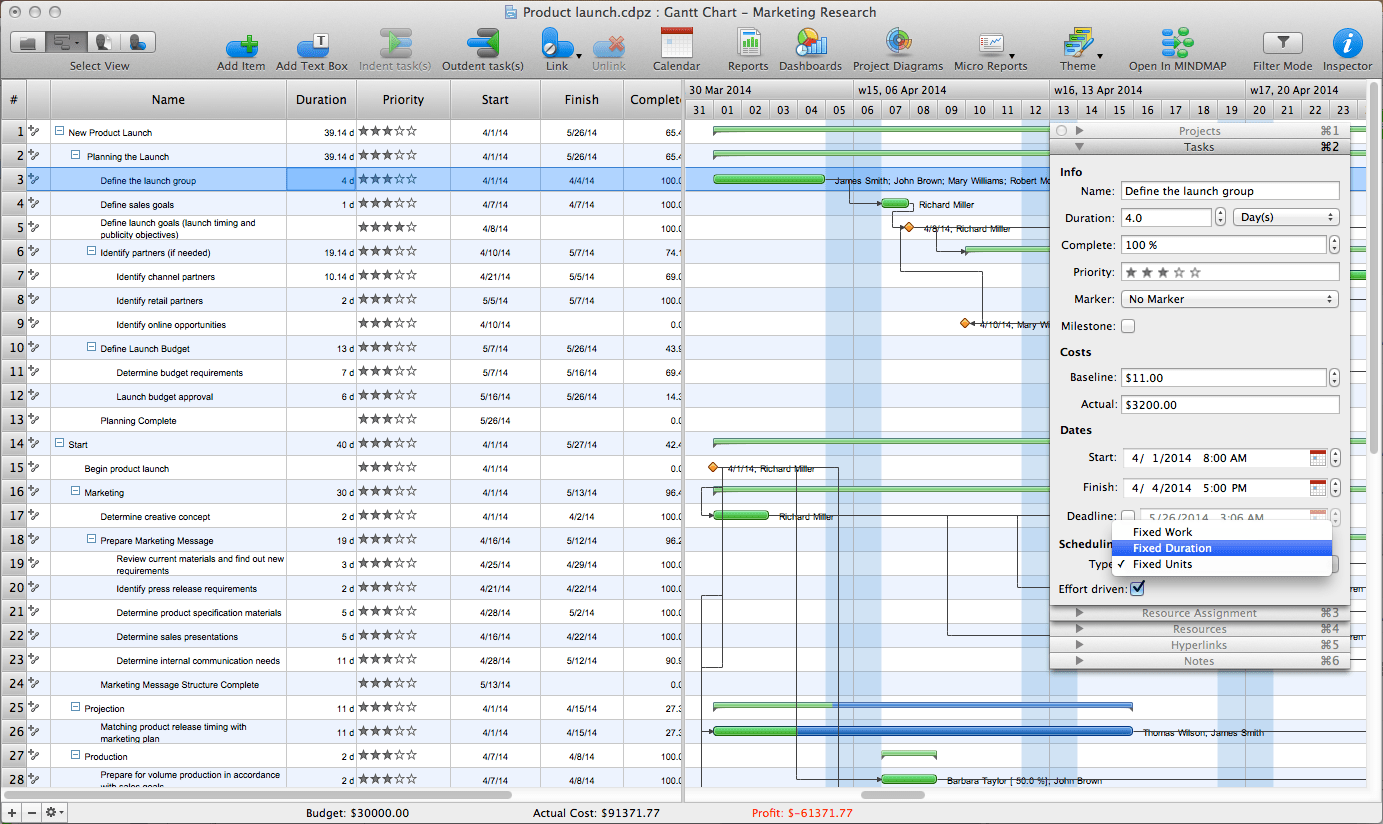 Task Types In Ms Project Official Supplier www.congressintercultural.eu