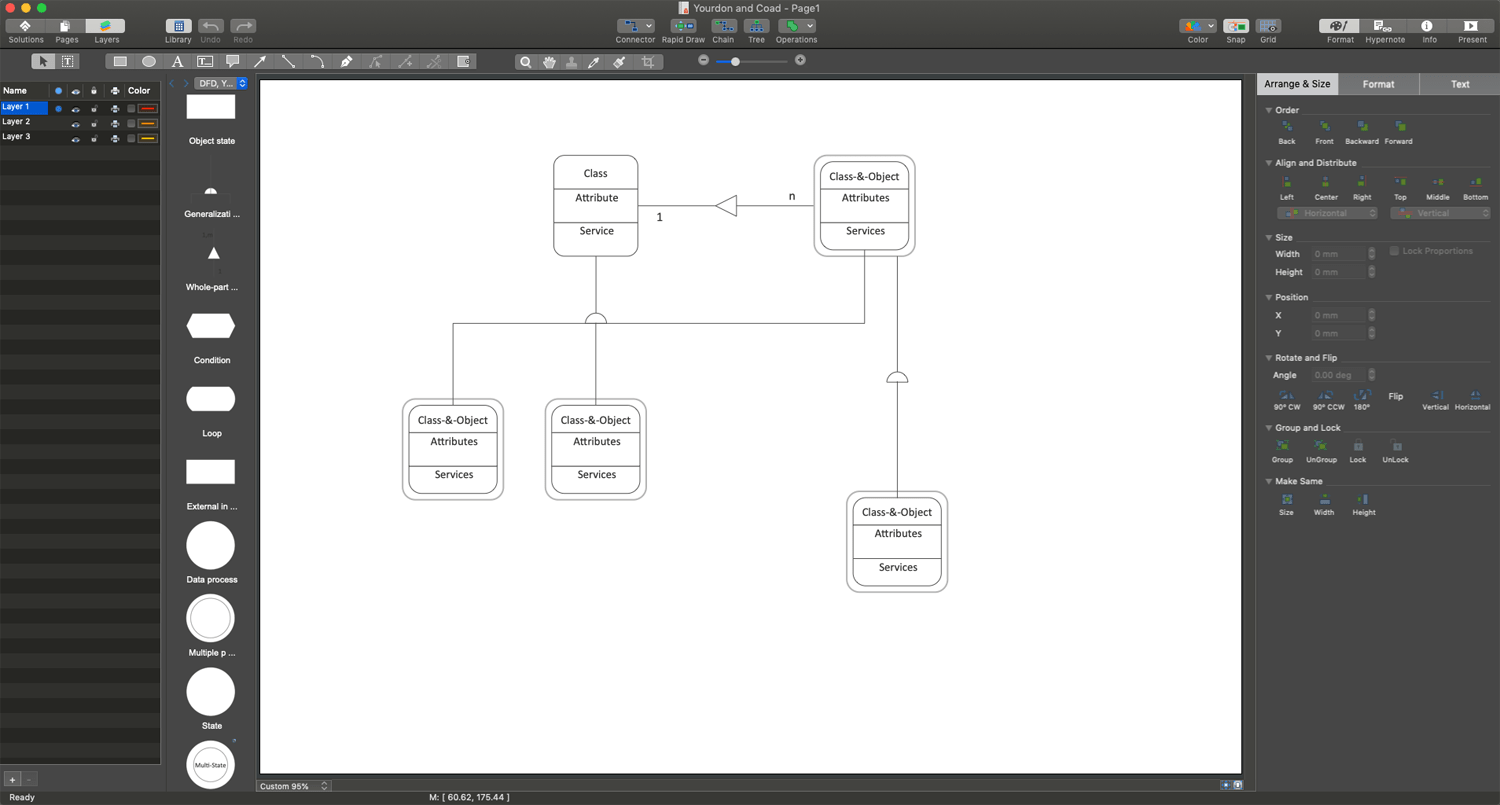 Data Flow Diagram Templates