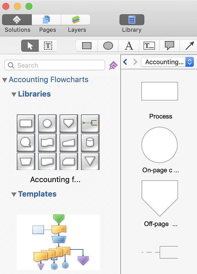 Accounting Information systems flowchart symbols ConceptDraw HelpDesk