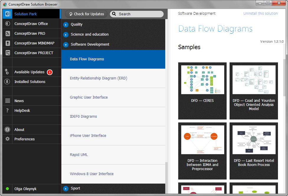 Data Flow Diagrams