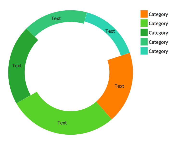  Development Time  Development Time Funny Pie Chart Stall Belive