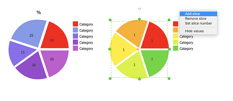 Creating all kinds of Pie charts | ConceptDraw HelpDesk